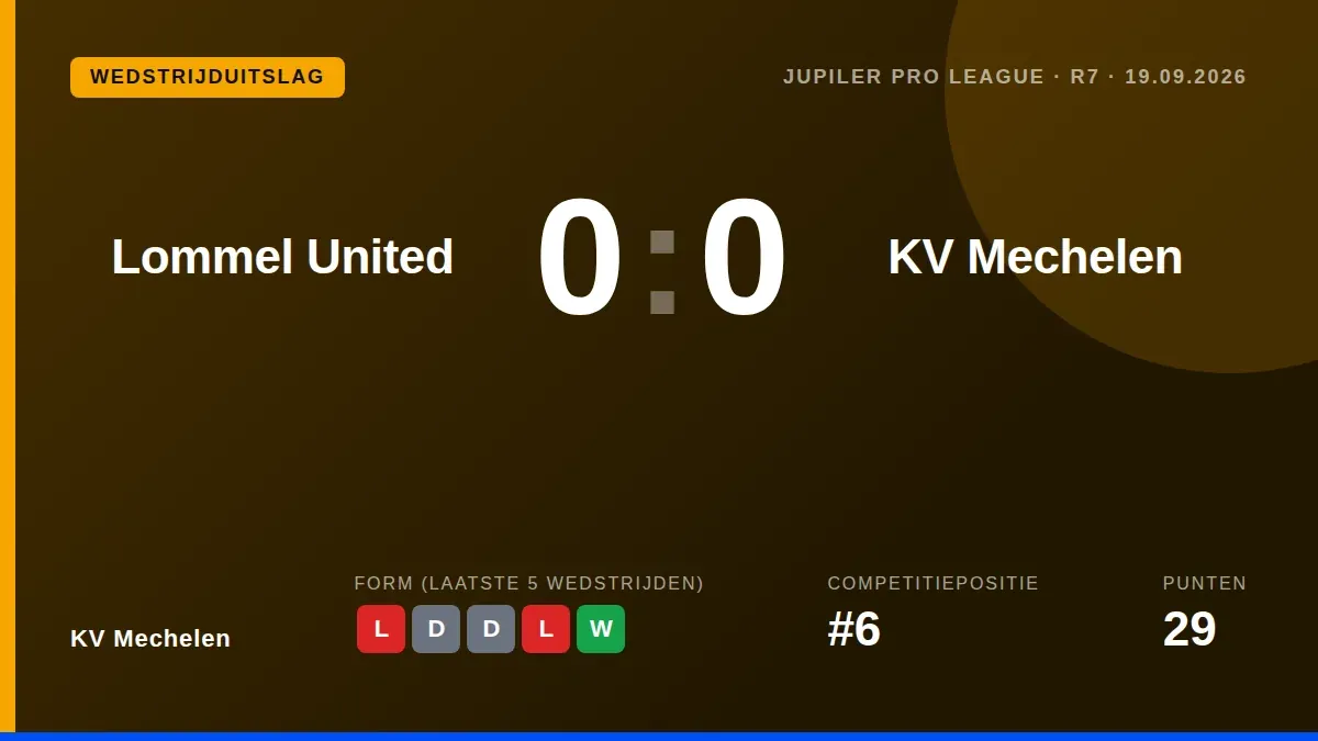 Lohunanu-Mbasi Malcolm scored the winning goal in the dying moments for KV Mechelen, securing three key points in their...