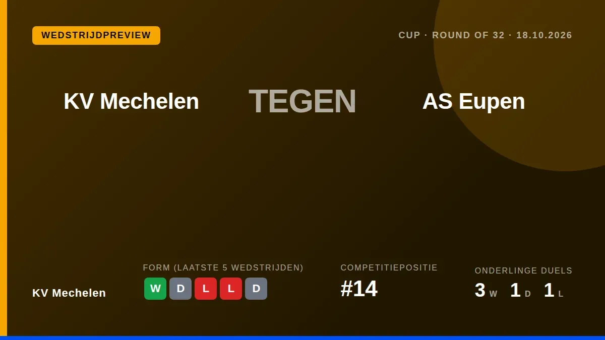 KV Mechelen speelt zondagmiddag de 32ste finale van de Beker van België tegen AS Eupen, na een wisselvallige periode met...