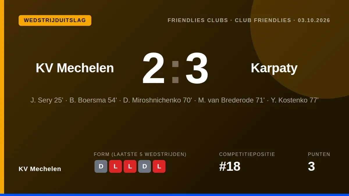 KV Mechelen lost 2-3 to Ukrainian side Karpaty Lviv in a friendly match that strengthened sister-city ties and supported...
